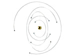 Load image into Gallery viewer, Mobile: Niels Bohr Atom
